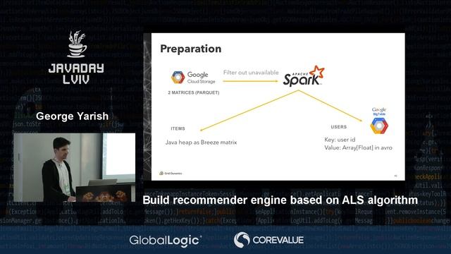 Build recommender engine based on ALS algorithm by George Yarish смотреть онлайн