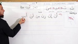 Арабский алфавит| Буква "Нун" - ( ن )|Абу Ясин Руслан Маликов