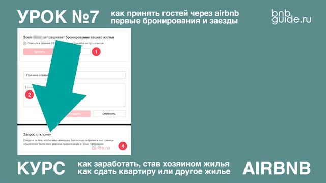 Как принять гостей Airbnb – первые бронирования и заезды
