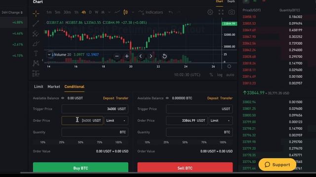 Bybit Tutorial for Beginners (How to Trade Crypto on Bybit) смотреть онлайн