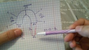 ШАЛЕВЫЙ ВОРОТНИК СПИЦАМИ. РЕГЛАН СВЕРХУ. МК 2-ЧАСТЬ KNITTED SHAWL COLLAR / ŞAL YAKA / Cuello chal