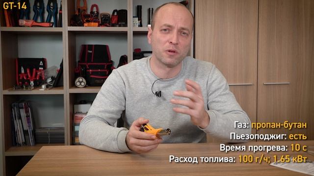 Обзор горелок-насадок газовых КВТ смотреть онлайн