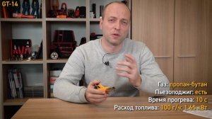 Обзор горелок-насадок газовых КВТ