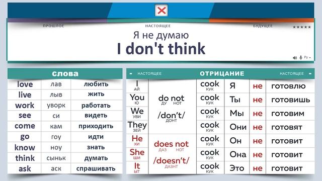 Полиглот Английский за 10 часов. Урок 1 смотреть онлайн