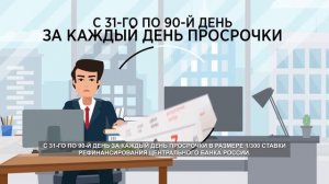 Как рассчитываются пени за неоплату ЖКУ?