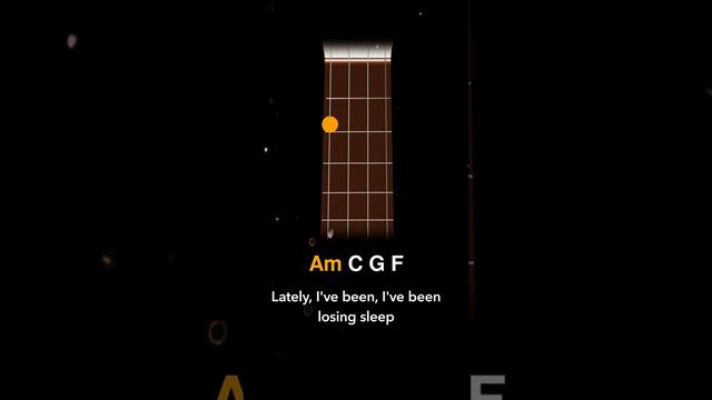 How to play Counting Stars by OneRepublic on Ukulele | Ukified смотреть онлайн