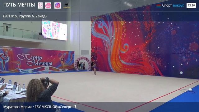 Открытый турнир по художественной гимнастике «ПУТЬ МЕЧТЫ» Часть 1 смотреть онлайн