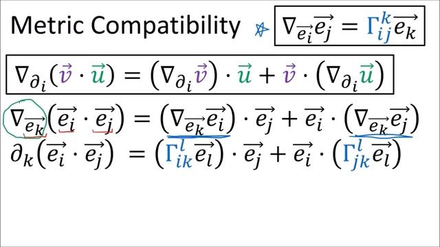 Tensor Calculus 20: The Abstract Covariant Derivative (Levi-Civita Connection) смотреть онлайн