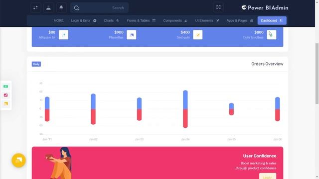 Power BI Dashboard Bootstrap Admin Template with RTL Light Theme смотреть онлайн