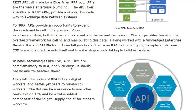 RPA-Blueprism - How to send SMS to Mobile - API and PostMan discussions смотреть онлайн