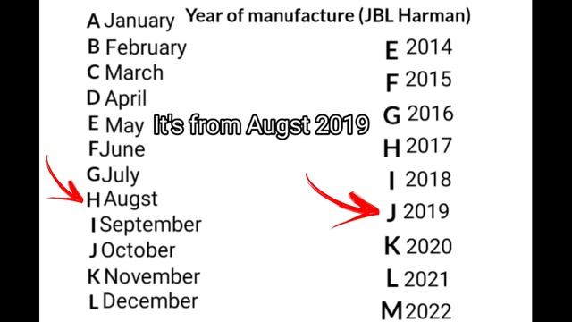 How to know the manufacturing date of your JBL!!! Find out if yours is rare!!! смотреть онлайн