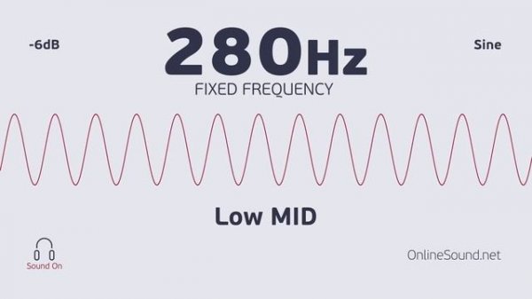 Pure Sound 280 Hz. Test Tone Signal. Sine Waveform. Low MID