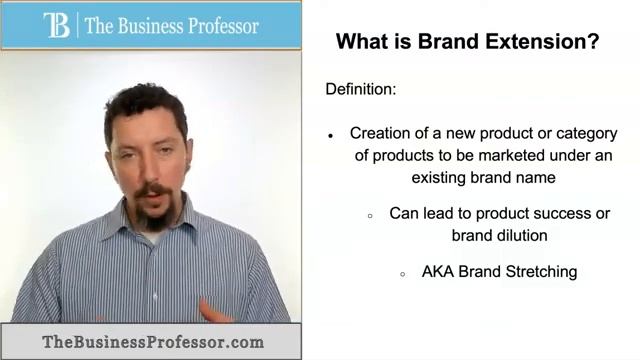 Brand Extension (Marketing) смотреть онлайн