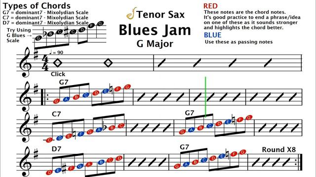 Tenor Saxophone Blues Jam in G Major - Backing Track | Improvisation смотреть онлайн