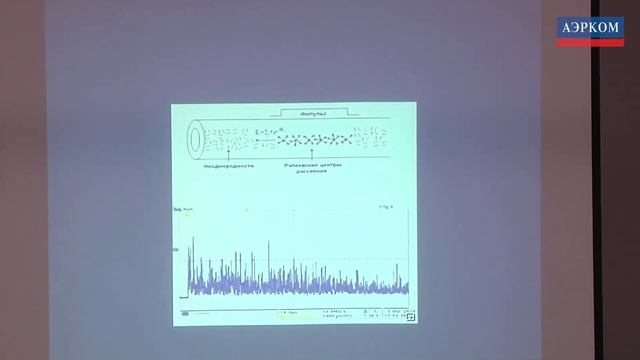 Развитие периметровых волоконно оптических средств обнаружения ВОРОН — Прикладная радиофизика смотреть онлайн
