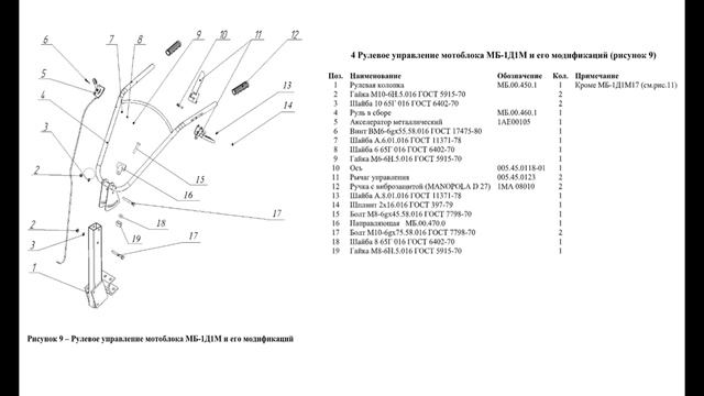 КТО ПРОИЗВОДИТ МОТОБЛОКИ [ ОКА УГРА АВАНГАРД ] РОССИЯ ИЛИ КИТАЙ смотреть онлайн