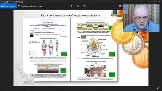 Инструкции по Самоделкам