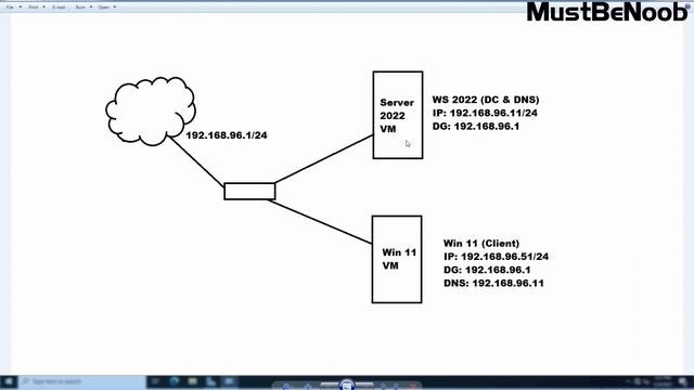 3. Configure Static IP on Windows Server 2022 смотреть онлайн