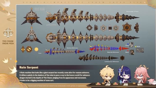 ПРИЯТНЫЙ СЮРПРИЗ от miHoYo НАС ЖДЕТ В "РАЗЛОМЕ"(Genshin Impact) смотреть онлайн