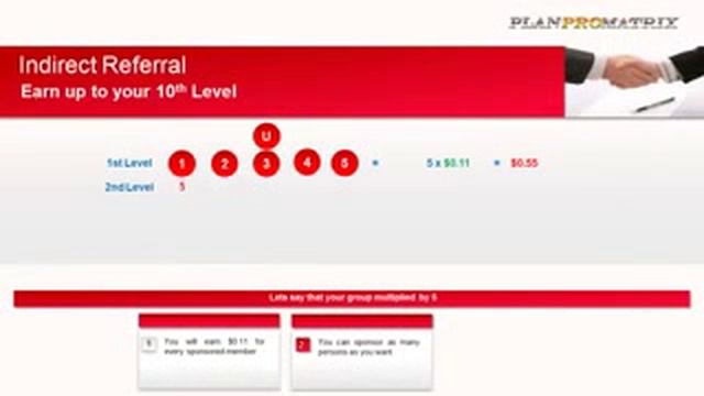 PlanProMatrix Indirect Referral смотреть онлайн