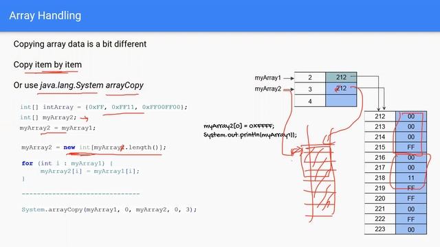 Introduction to Computing with Java - 12 смотреть онлайн