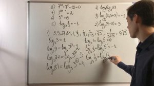 Логарифм. Возникновение логарифма. Вычисление логарифмов.
