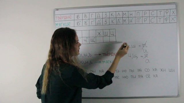 Lesson 4. Hard and soft consonants || Russian for beginners смотреть онлайн