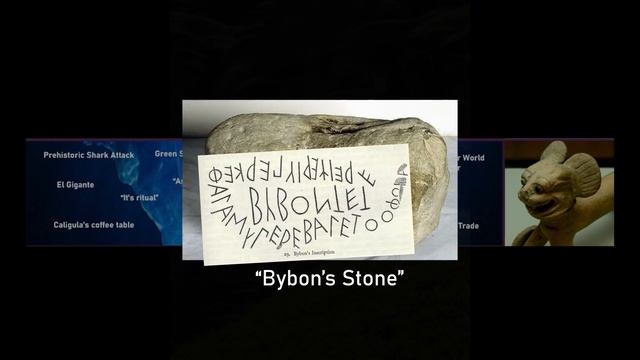 The Archaeology Iceberg Explained