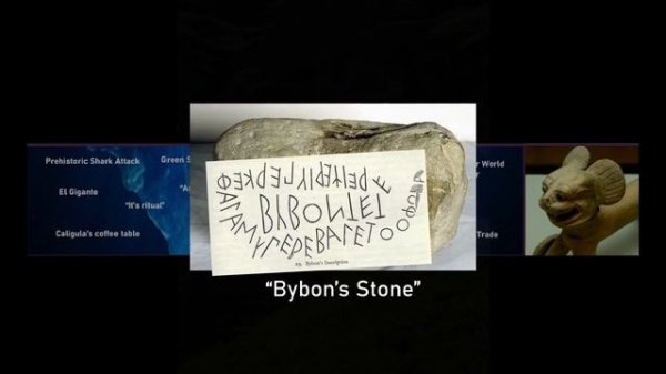 The Archaeology Iceberg Explained