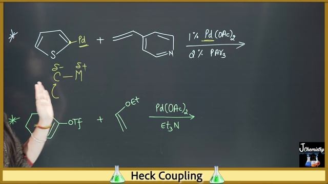 Heck Coupling Reaction|Heck Coupling Reaction Mechanism|Examples|Previous year questions|NET GATE смотреть онлайн