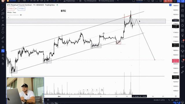 БИТКОИН РАБОТА ПО ТРЕНДУ. КРИПТОВАЛЮТА СКОРО РУХНЕТ 🔥 смотреть онлайн