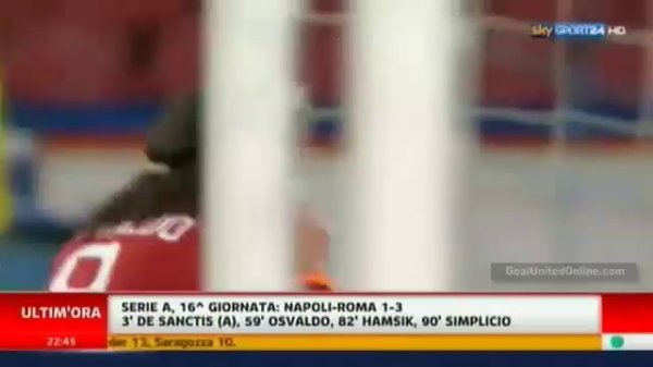 Napoli vs Roma 1:3 FULL HIGHLIGHTS