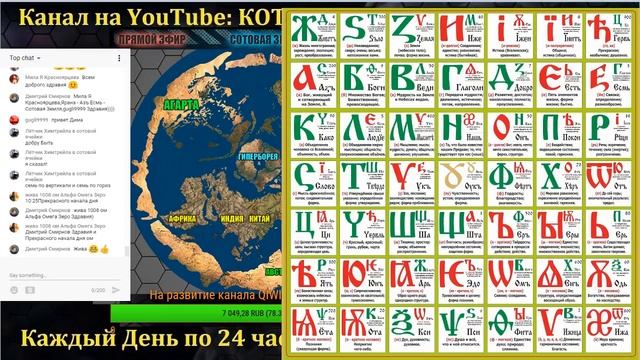 КОТЛЯРОFF FM (20.08.2018) 21+ Жемля в раэле. смотреть онлайн