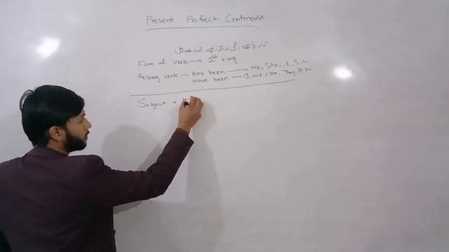PRESENT PERFECT Continous#TENSES# Lesson No 11 # Basics of English# смотреть онлайн
