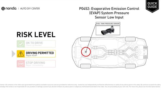 What is P0452 Engine Code [Quick Guide] смотреть онлайн