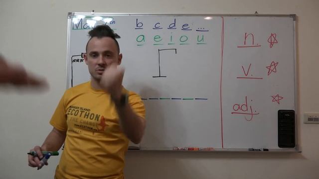 ESL games (GWG) #18 Hangman смотреть онлайн