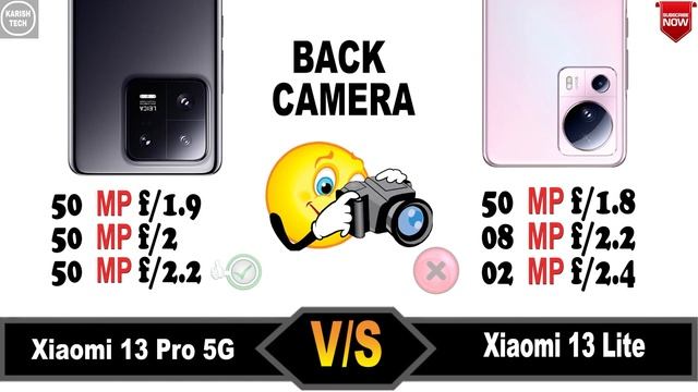 Xiaomi 13 Pro 5G Vs Xiaomi 13 Lite 5G || Comparison || Price || Specification ||