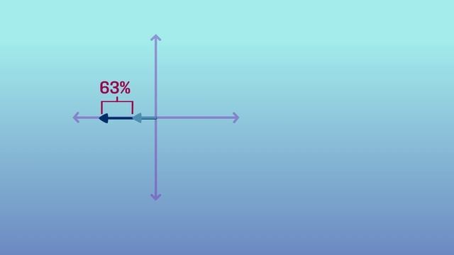 MRI Physics | Magnetic Resonance And Spin Echo Sequences - Johns Hopkins Radiology
