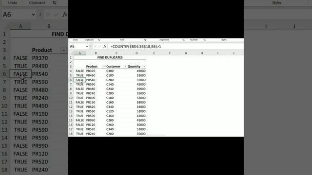 How to find Duplicate values in Excel in Hindi & Highlights Duplicate values @Bsingh смотреть онлайн
