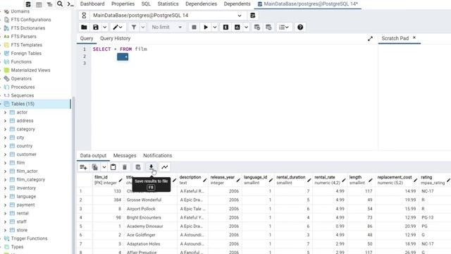 SQL Part 14 - TOP 5 Aggregate function in SQL | How to use Aggregate function in PostgreSQL смотреть онлайн
