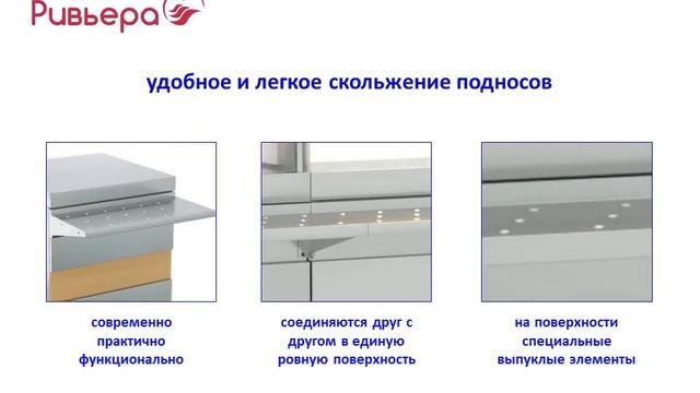 РИВЬЕРА линия раздачи питания | ATESY смотреть онлайн