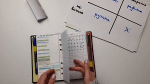 Моё планирование | Распределение дел между блокнотом и телефоном