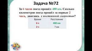 Прямая и обратная пропорциональность 6 класс