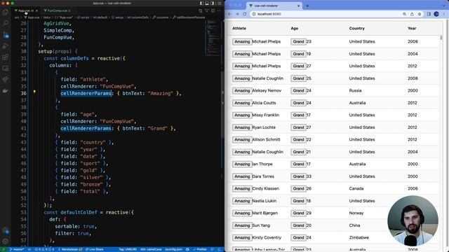 Vue Custom Cell Renderer for AG Grid смотреть онлайн