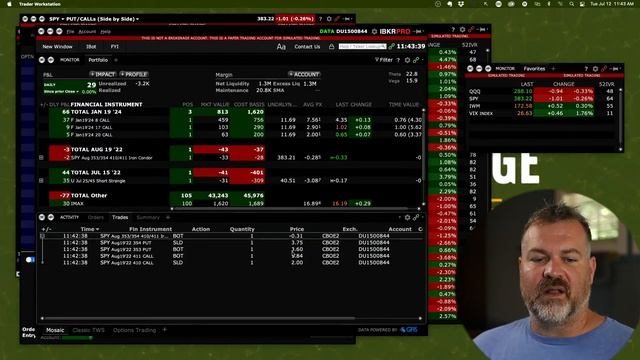 Stock Market Options Trading Ideas - Livestream Tuesday 11 am (PST) смотреть онлайн