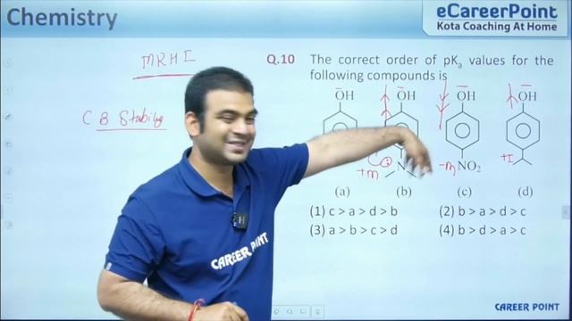 Crack JEE Main 2023: Isomerism & GOC Decoded with Kamal Sir | Previous Year Questions | Career Poin смотреть онлайн