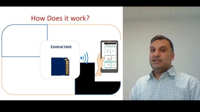 Example of a connected Home as a node in a smart city смотреть онлайн
