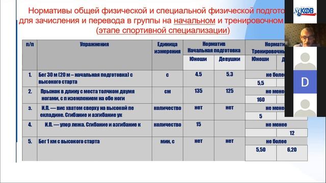 Программа ППК. Столяр К. Э. смотреть онлайн