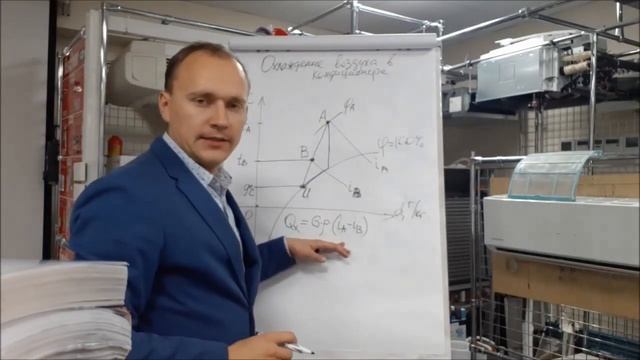 ID-диаграмма. Охлаждение воздуха в кондиционере смотреть онлайн