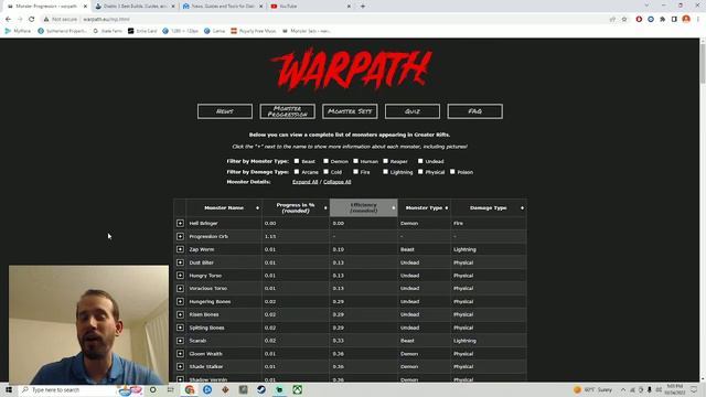 Top 5 ESSENTIAL Resources for Diablo III Players смотреть онлайн